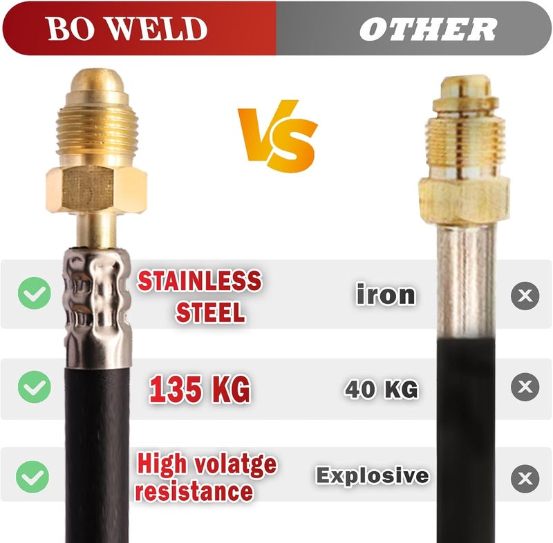 BOWELD BO WELD Argon CO2 Regulator Flow Meter Gas Regulator with 6.8ft Gas Hose for TIG MIG Welder - Image 4